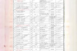 经典恶汉！？梅洛近期连干苏亚雷斯、沃克