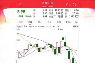 曼晚畅想曼联下赛季阵容：弗林蓬、布兰斯韦特、塞斯科在列