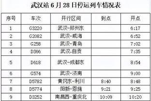 于根伟谈球队成绩波动：阵容厚度不够，两位外援受伤后成绩下来了